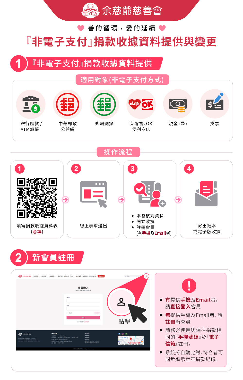 『非電子支付』捐款收據資料提供與變更