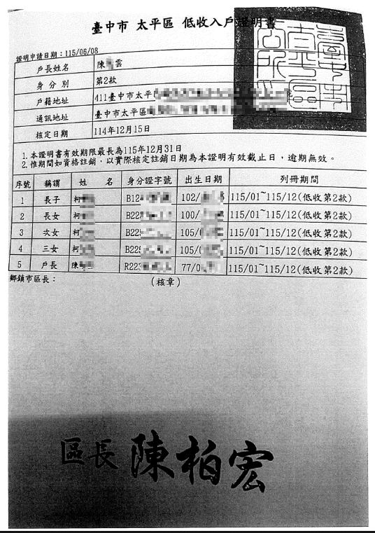 【11507253 】在困境中守護孩子，急難救助陪伴母親重新站穩腳步